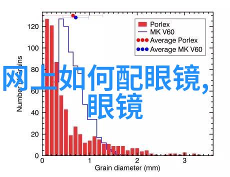 家居效果图-精致生活空间设计艺术展开