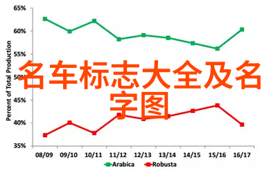 我爱穿的牛仔服超级时尚又舒服