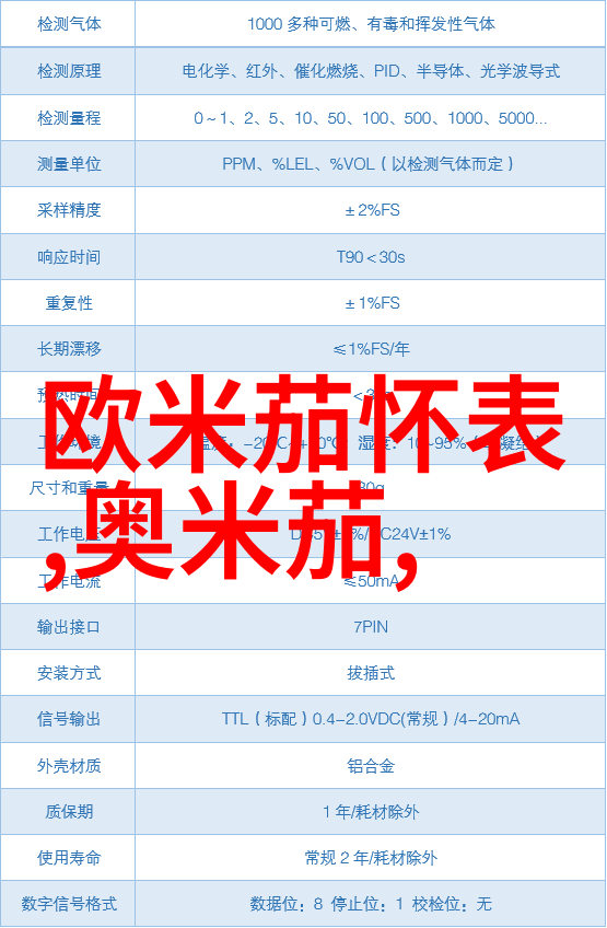 医院的验光单直接配镜解决方案精准视力矫正系统