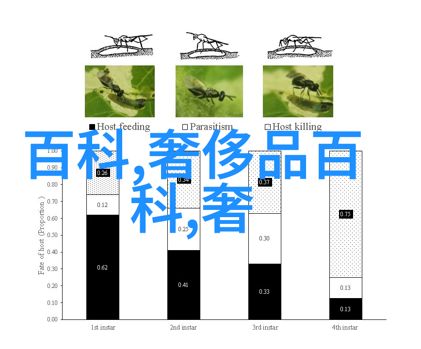 美丽衣橱我家的这柜子是怎么回事