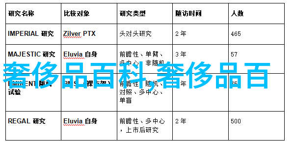 跨越彩虹圈的梦想之旅