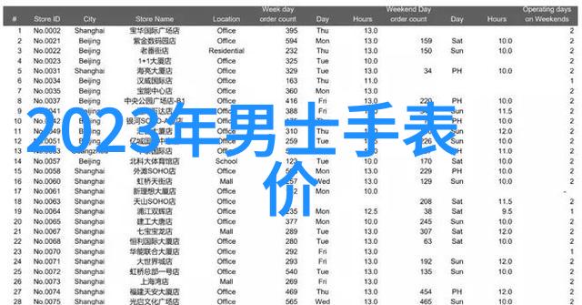 ai家居我是如何用AI让我的家变smart的