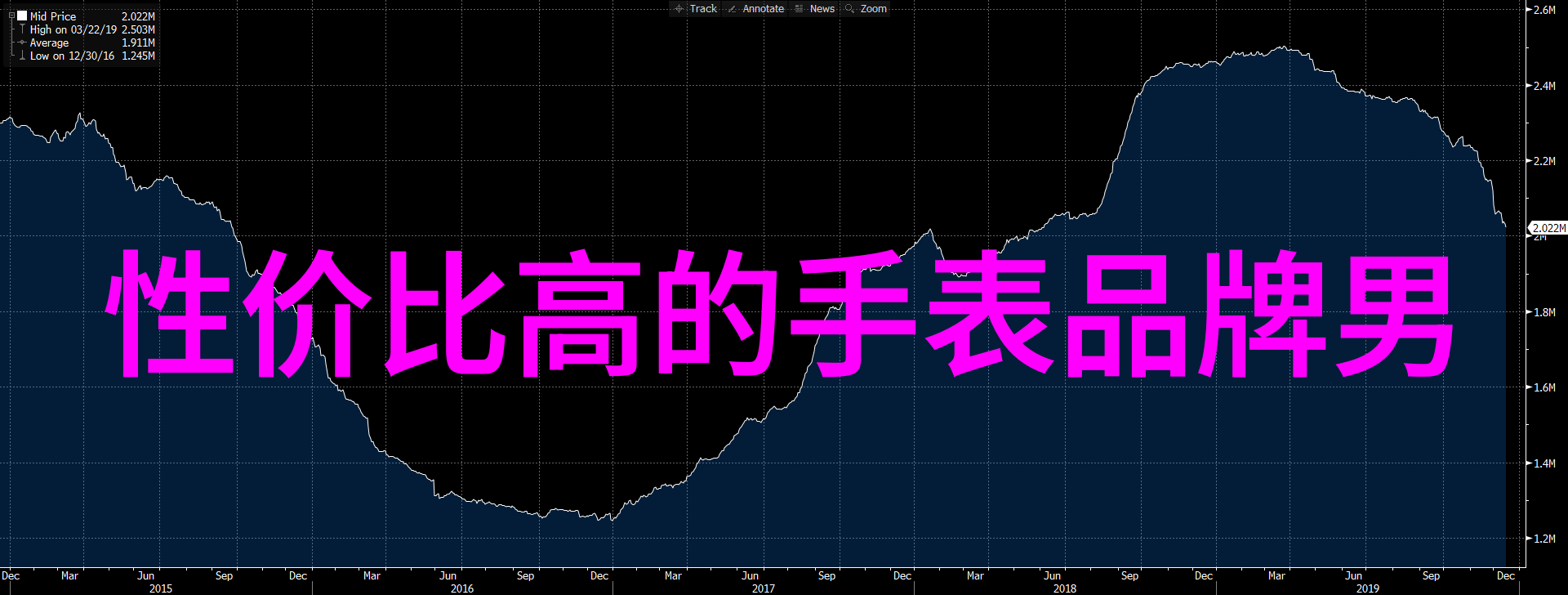 经济效益与生态环境保护分析jijia项目的可持续性问题