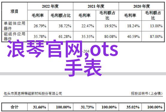 美式复古男士时尚穿搭复古风格的美国男孩着装