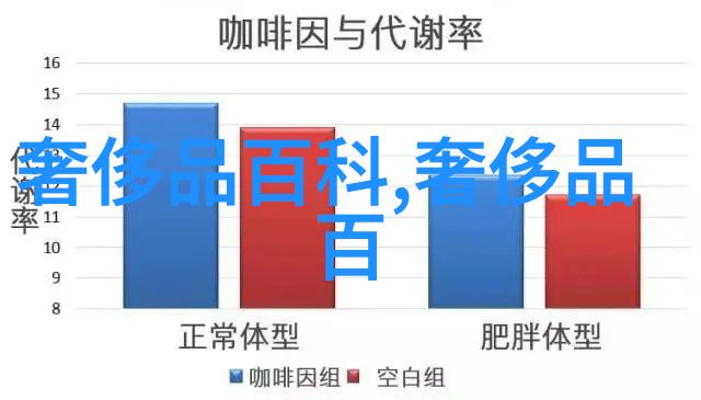 家居生活品质空间的完美编织