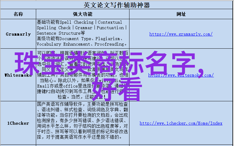 聚焦居家探索现代jijia文化与生活方式