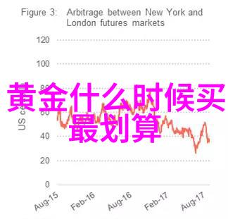 矮个男生服装搭配 - 精选时尚技巧让身材更显长挑