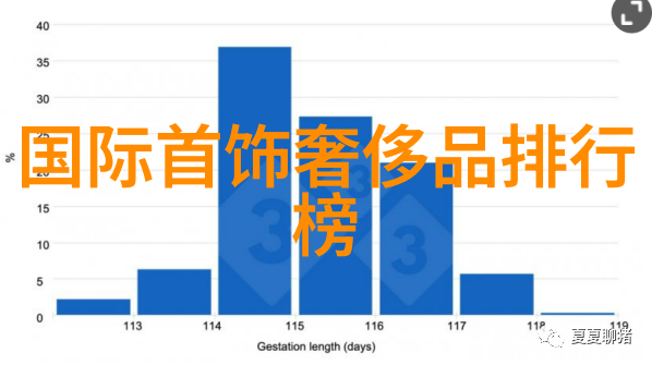 如何正确地对待沙发确保它长久服务于家庭