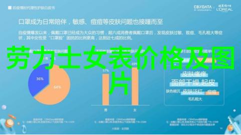 草莓网香水在社会场合的巧妙运用小贴士