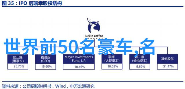 现代简约装修效果全景图轻盈空间的艺术品位