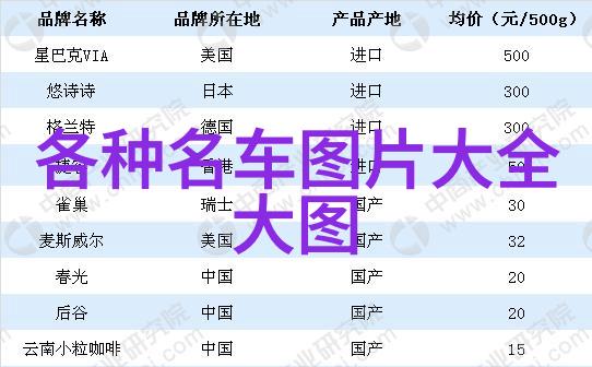 宜家家居官网卖场图片我在网上逛的那些好玩又实用的装修点子