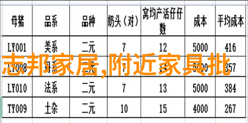 控制近视的眼镜新时代矫正视力的奇迹工具