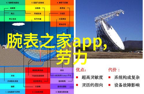 家居产品的全方位探索从设计到维护