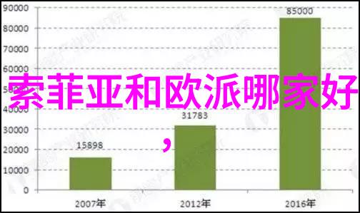 霍香水正气水调和体内六淋之妙用