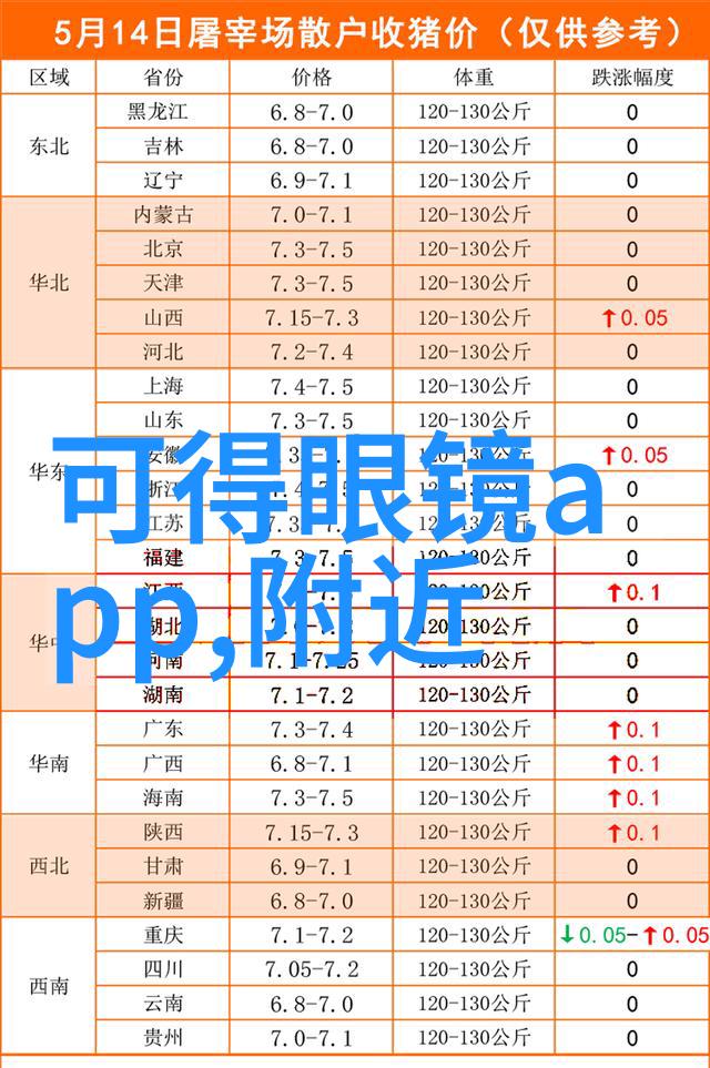 装饰界的盛宴2023年最新款装修效果图发布会