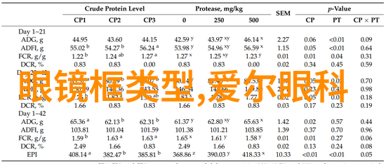 40岁男人最有气质发型四十而不见老我是如何找到自己的风度发型的