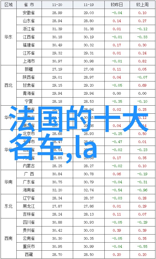 塞了六颗荔枝我家的树下突然多出了一摞