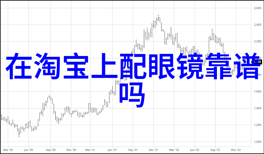 霍香水正气水作用功效与作用盘点8款女神的可爱香水盛宴