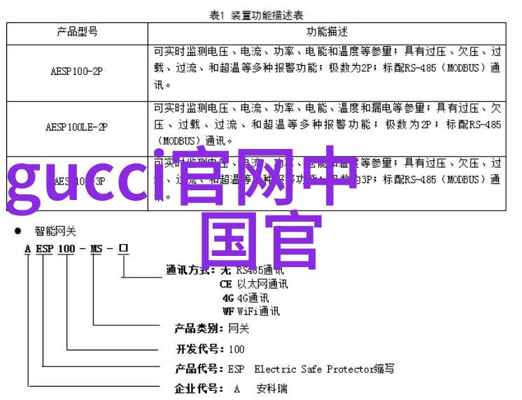 海边小镇的香甜回忆探寻香水湾的魅力