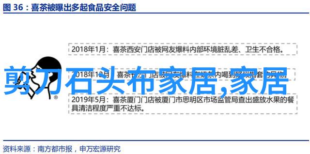 从专业角度出手解读为什么一些人可以通过短发显得更年轻