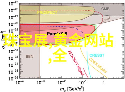 剪发入门教程-初学者必备剪发技巧与安全操作指南