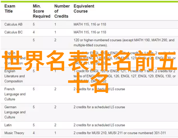 沛纳海手表官网旗舰店Longines浪琴表全新名匠系列女士腕表点亮优雅时刻完美装饰人物