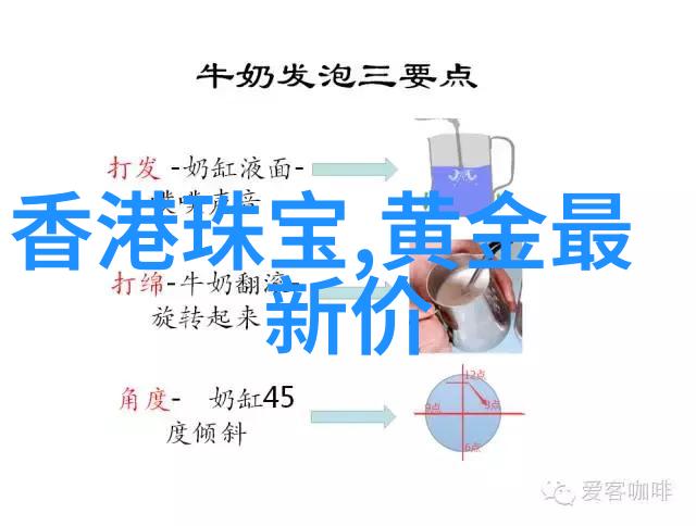 在物理学中寻找规律观察到常数的近似值32  3  0.rrr...  6 -