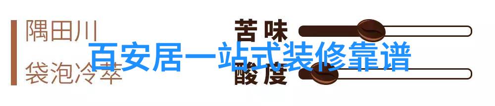 数字间隙的力量1.61与我们的日常生活