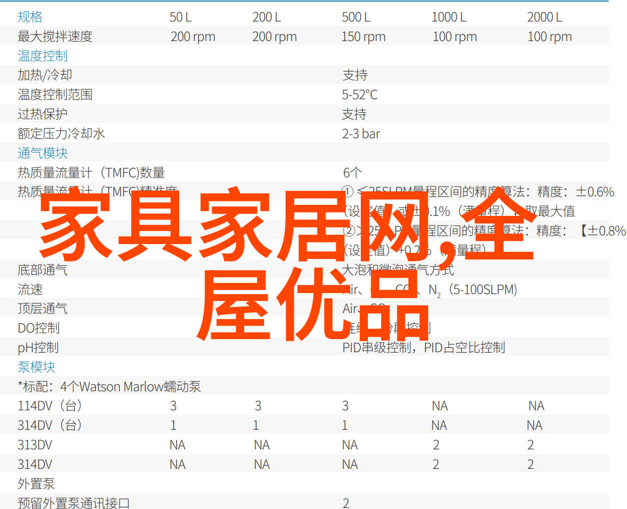 电影文化-香水追逐梦想与芬芳的故事