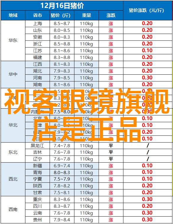 家居生活 上海宜家家居门店创造温馨的家庭空间