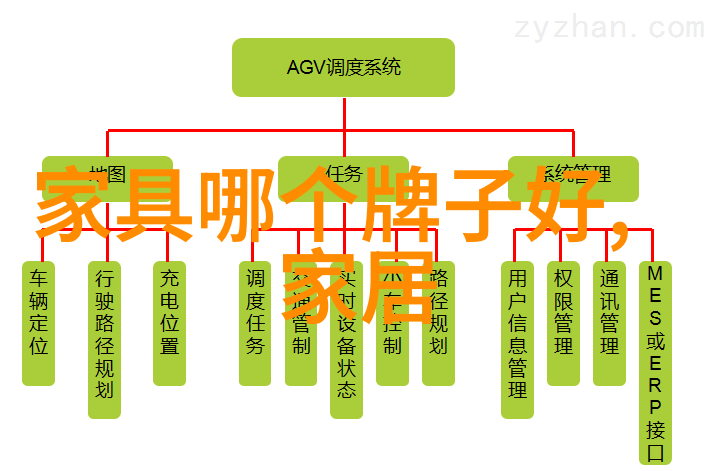 美发技术app官方下载专业美发服务随身可用