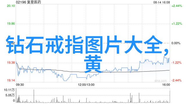 我要买劳力士手表到底该怎么选择