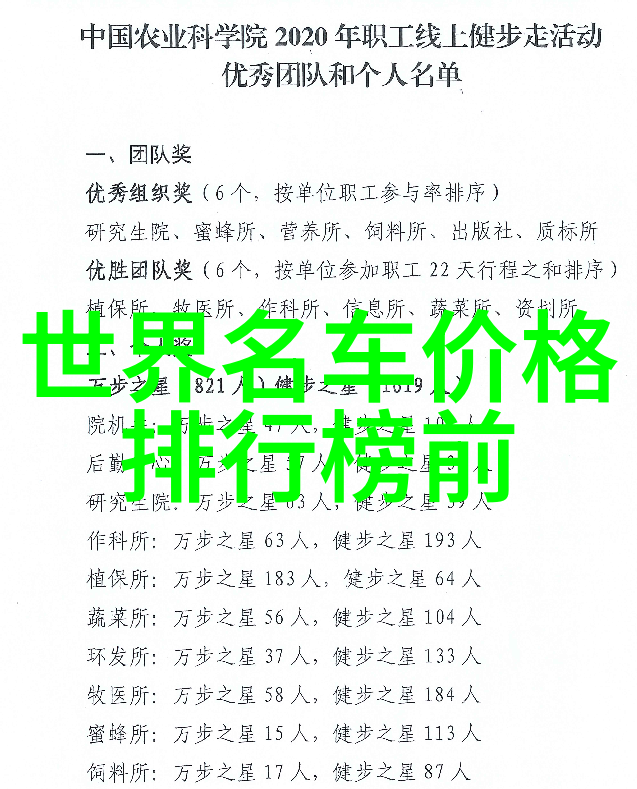 从破碎往昔到璀璨未来20个历程中的反差