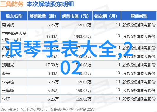 催情香水我是如何用它点燃我们爱情故事的