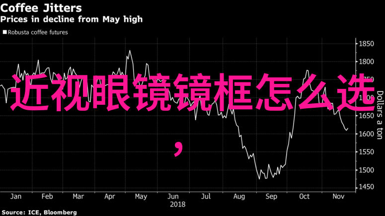 染发调色基础知识如何保护头皮和秀发