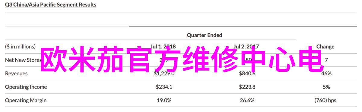 专业解读今天的一克黄金值多少钱