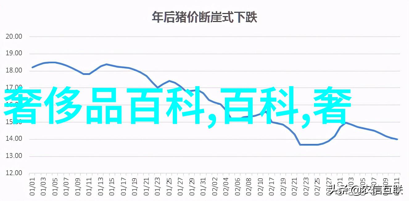 资本的透视探究单片眼镜背后的象征意义