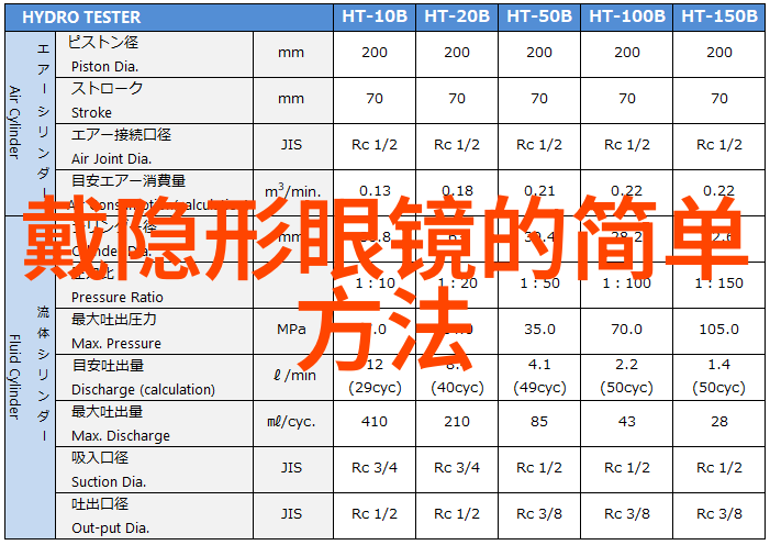 4700数字的故事与未来展望