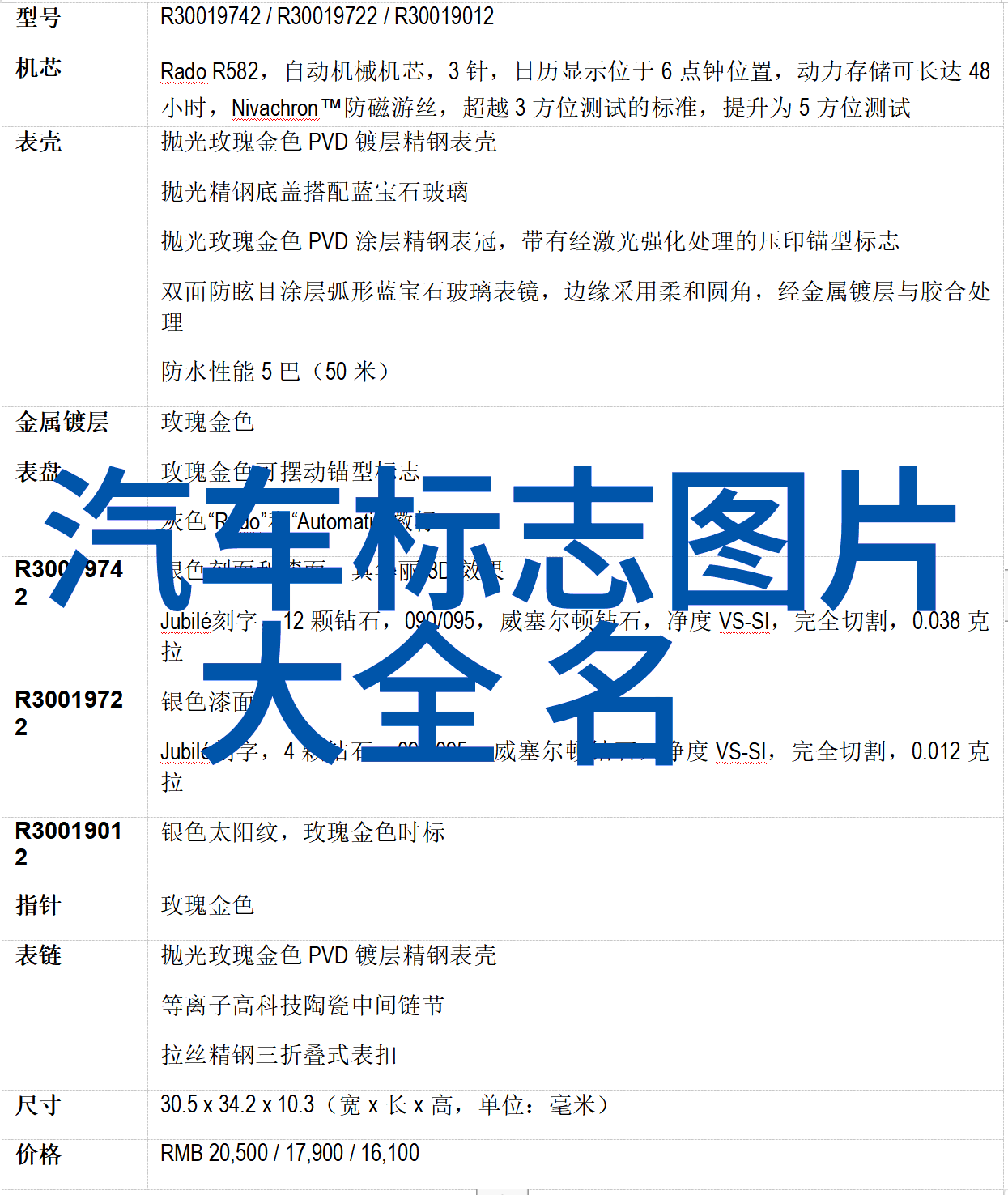 生活百态-沿街飘香买菜车的故事与味道