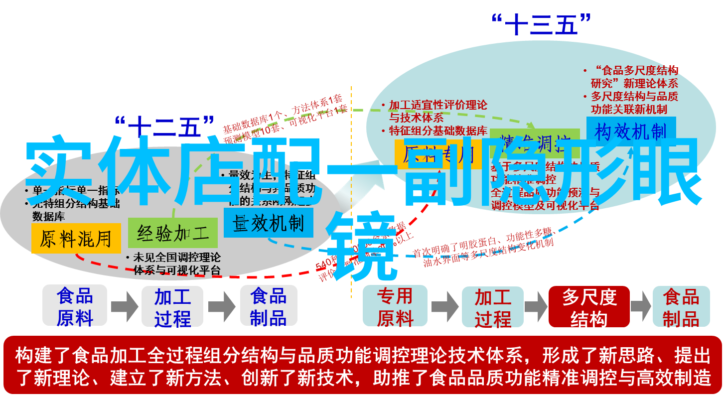 带宝宝去海边玩一定带上第5款超可爱的浴巾给她更好的保护