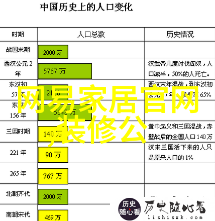 精致居家风尚探索卧室衣柜图片的设计灵感与实用技巧