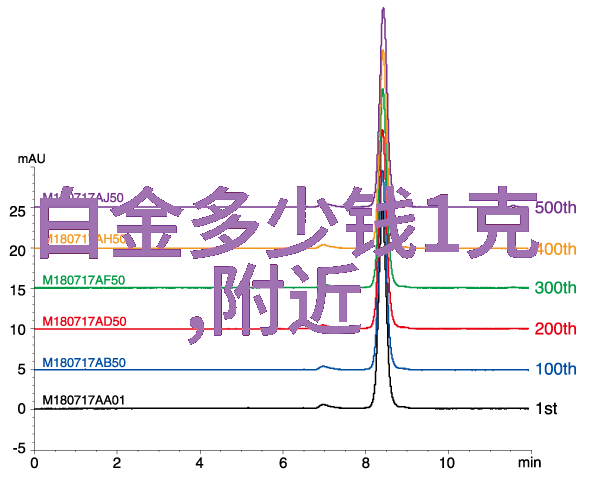 木制家具厂静谧的创造者