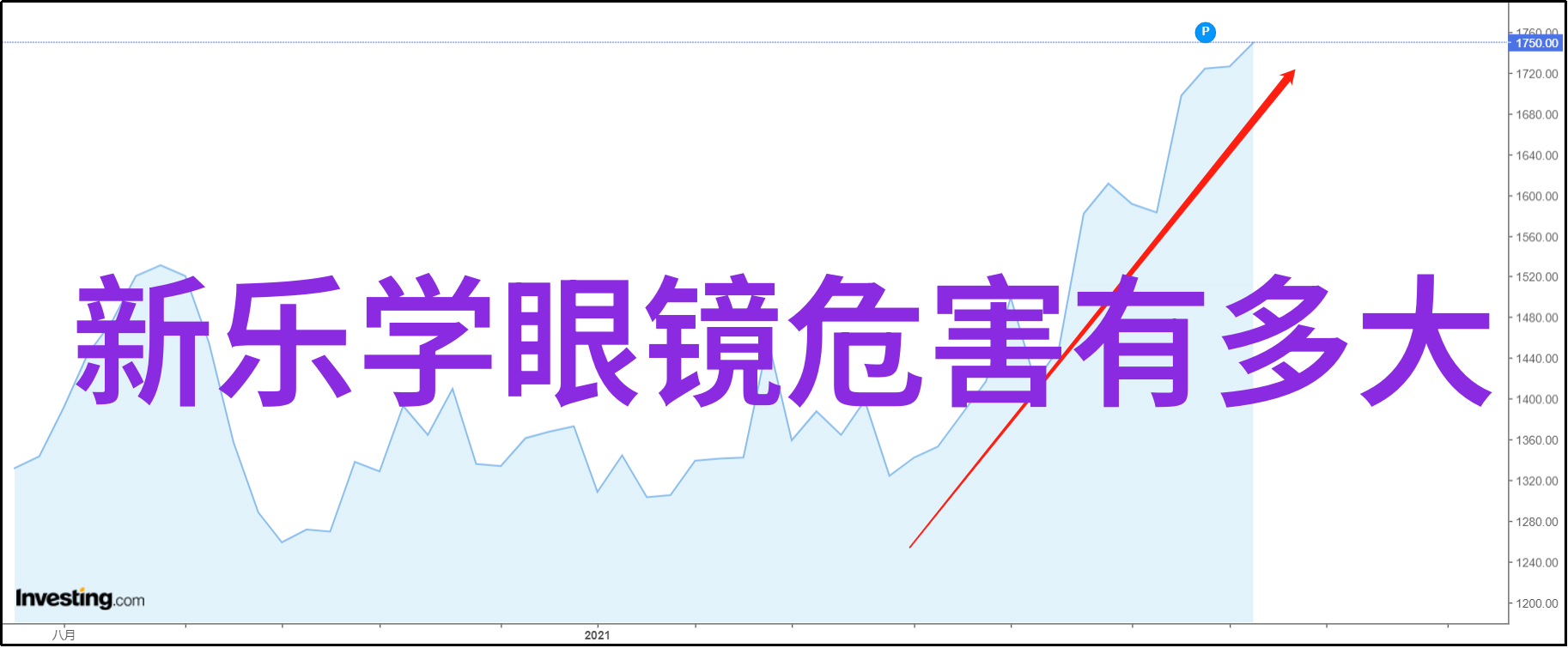 彩虹圈对气候变化的启示与反思