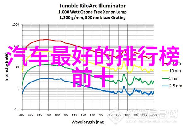 血瞳妖巫魔影中的秘密