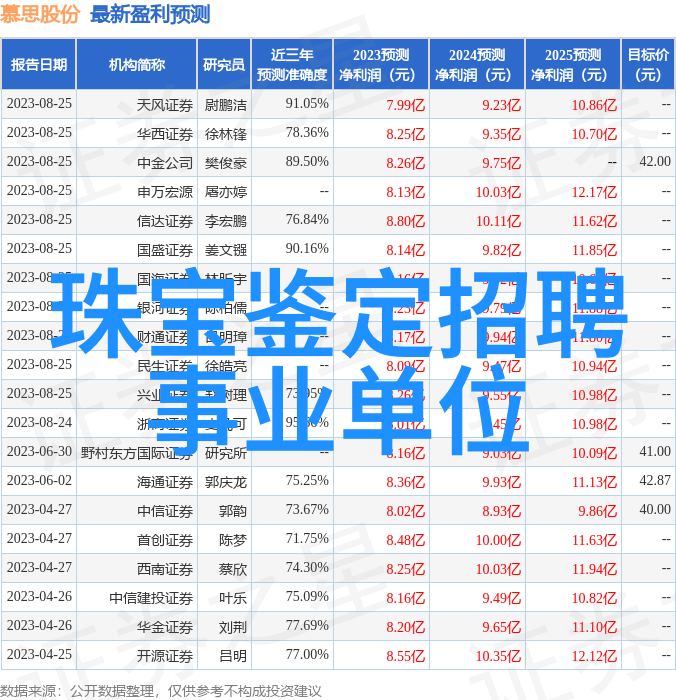 中文字幕奇缘追寻高清影界的璀璨梦想