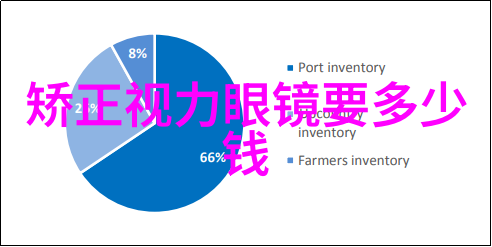 香水有毒歌词我心中的旋律沉默的毒液