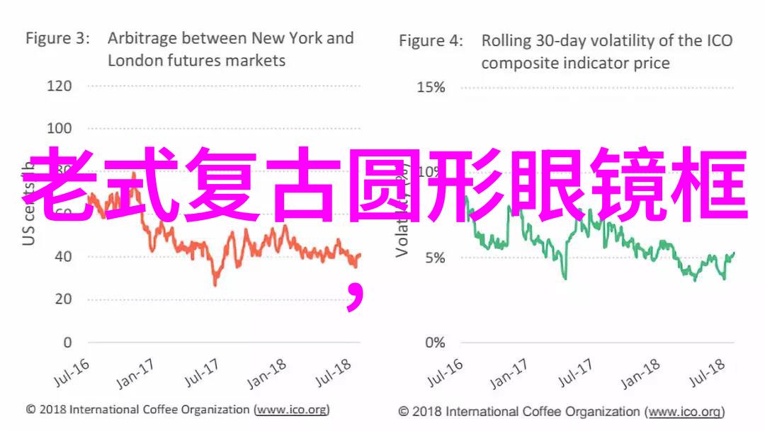 逆袭发型40至50岁的时尚蜕变之旅