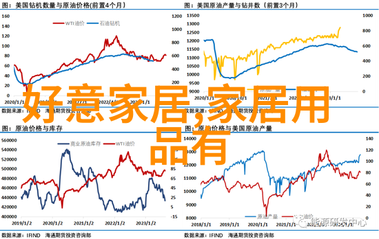 剪影时尚2022年女生短发新潮流