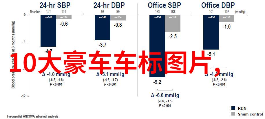 劳斯莱斯 银魅我亲手驾驭的豪华之旅银色旋律在夜空中跳舞