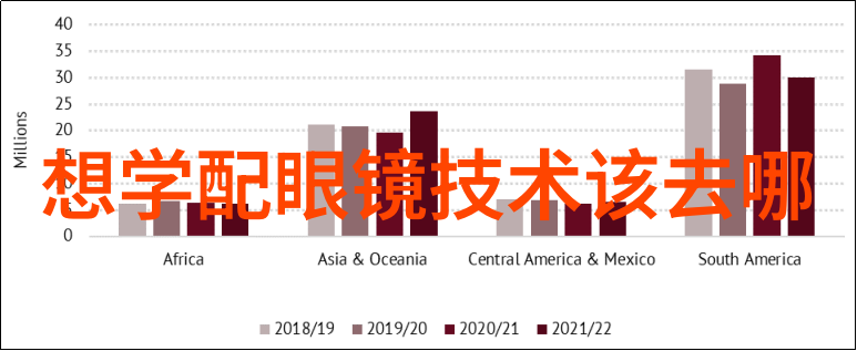 老凤祥还是中国黄金好俺这就给你说说